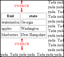 illustration of VSPACE