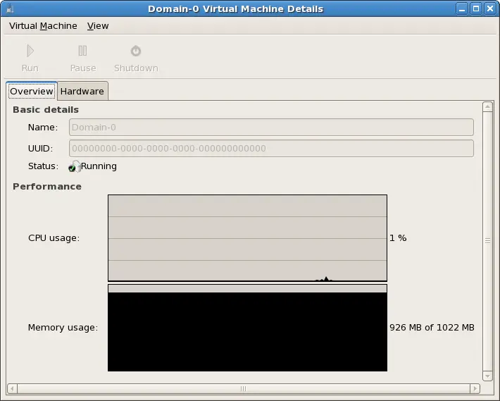 Displaying Virtual Machine Details Overview