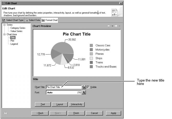 Figure 14-13 Adding a title in the chart area section