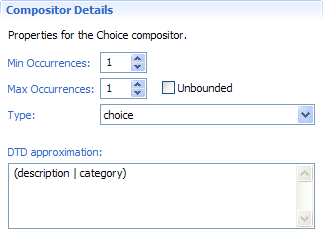 Compositor Details Section