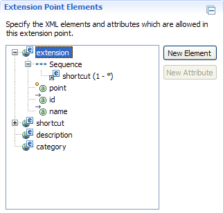 Extension Point Elements Section 2