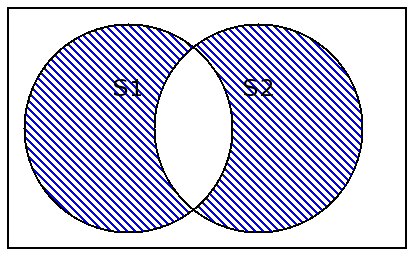 Set Symmetric Difference, S2^S2