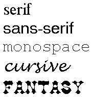Sans serif html. Sans-Serif CSS. Serif Sans Serif monospace. Generic1-Regular.