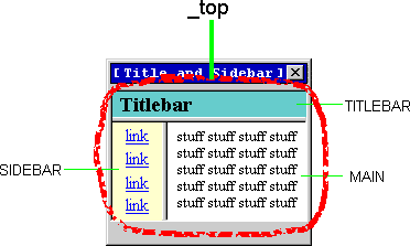 The entire window is always named "_top"