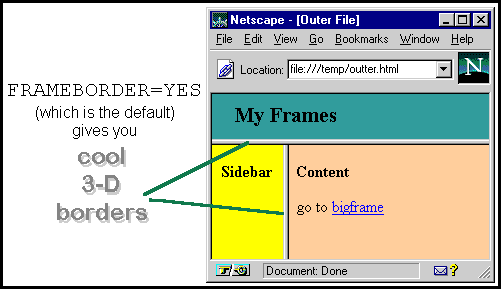 FRAMEBORDER=YES gives you cool 3-D borders