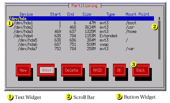 Installation Program Widgets as seen in Disk Druid