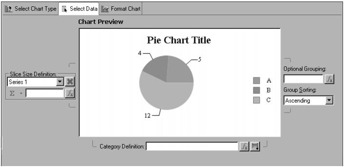 Birt Pie Chart Example