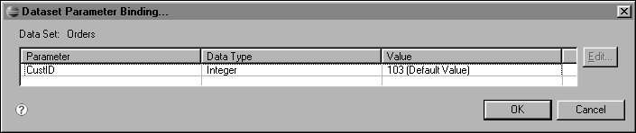 Figure 13-18 Dataset Parameter Binding for the Orders table