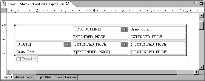 Figure 17-16 Cross tab with a new column to display grand totals