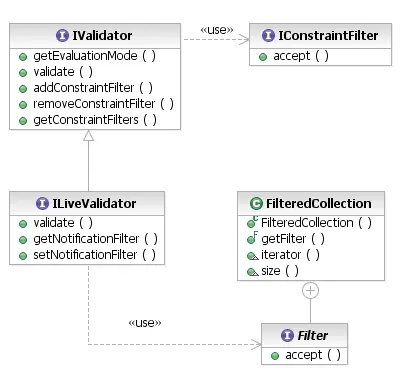 Notification and Constraint Filters
