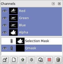 The Channels dialog
