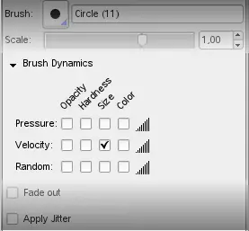 The Brush Dynamics check box.