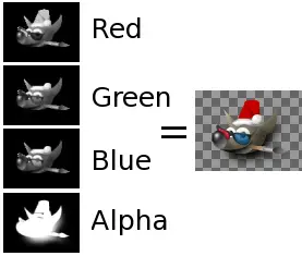 Example of an image with alpha channel