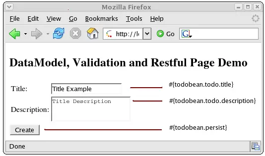 The "Create Todo" web page