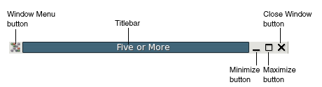 Titlebar of application window frame. Callouts: Window Menu
            button, Titlebar, Minimize, Maximize, Close Window buttons.