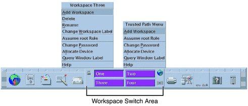 The window shows the Workspace menu, the Trusted Path menu, and the Workspace Switch area on the Front Panel.