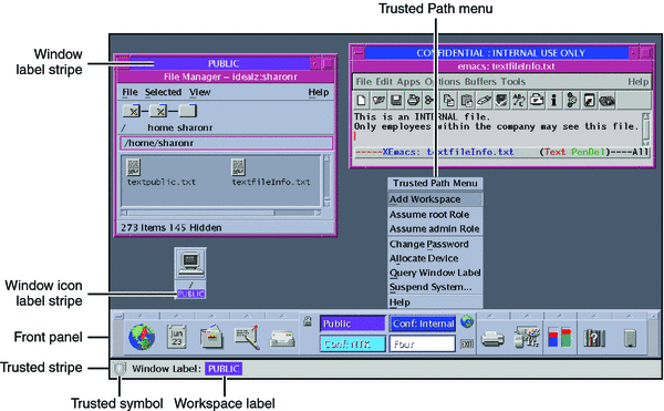 Screen shows labels on windows and icons, the trusted stripe with the trusted symbol and work space label, and the Trusted Path menu.