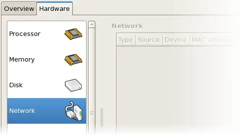 Displaying network configuration