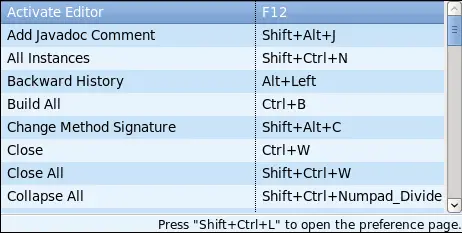 Keyboard Shortcuts